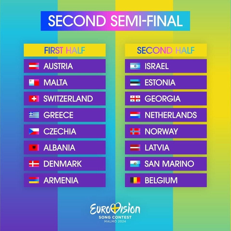 DAS sind unsere Gegner beim Eurovision Song Contest 2024